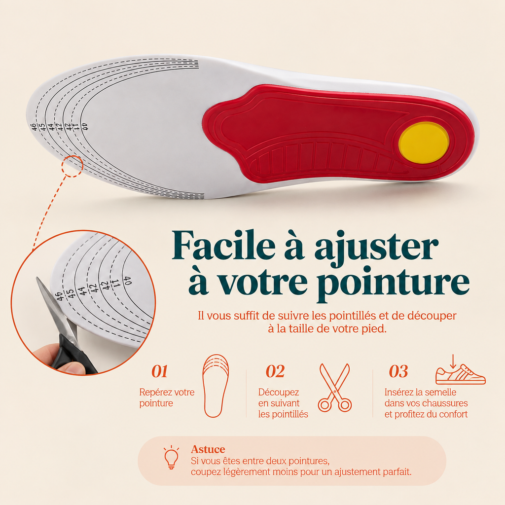 Semelle Confort Semelia – amorti du talon et de l'avant-pied